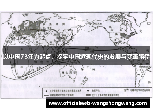 以中国73年为起点，探索中国近现代史的发展与变革路径